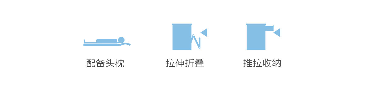 對(duì)開門陪護(hù)床產(chǎn)品介紹頁(yè)_11